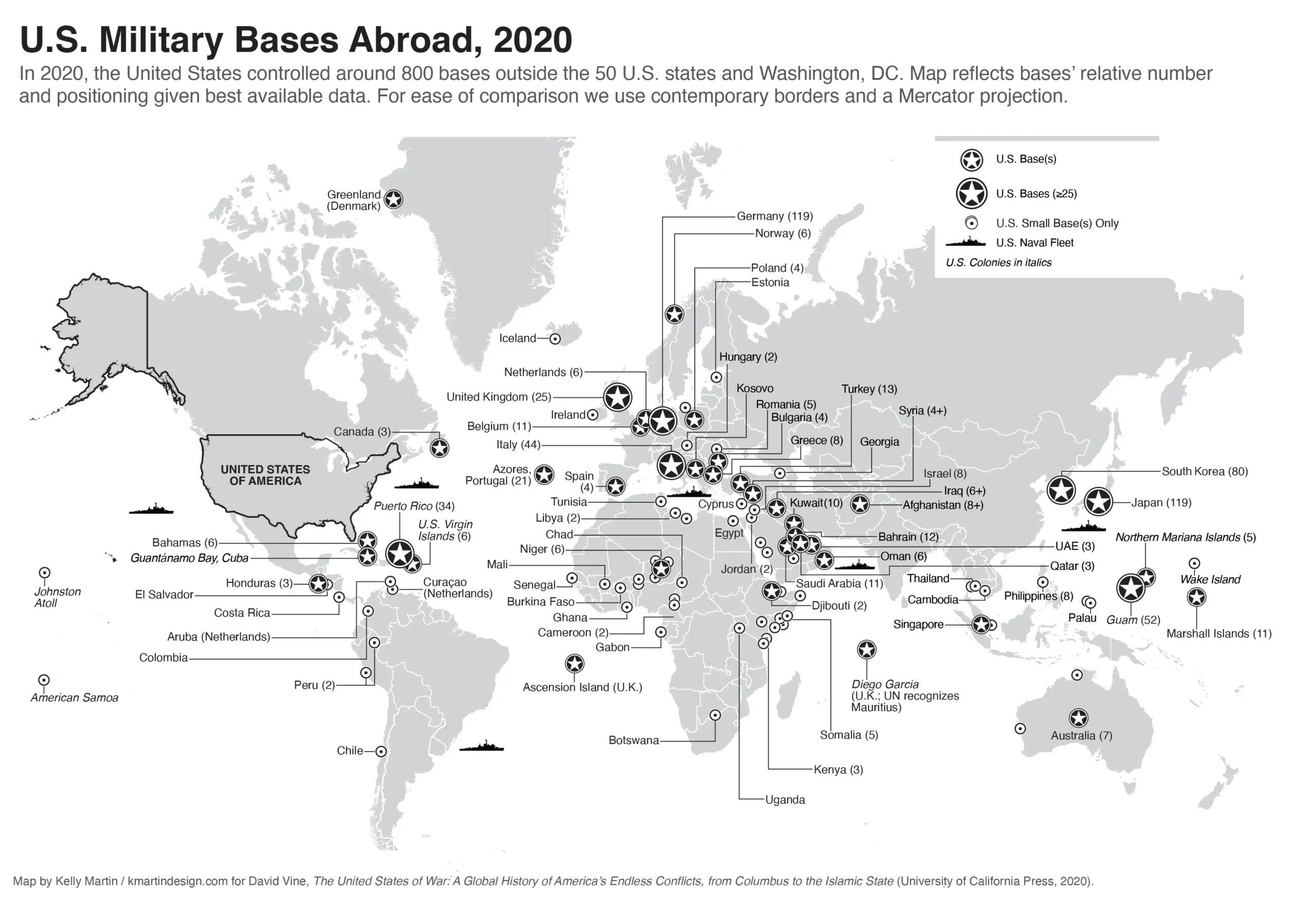Bases Militares Dos Estados Unidos Pelo Mundo 2020